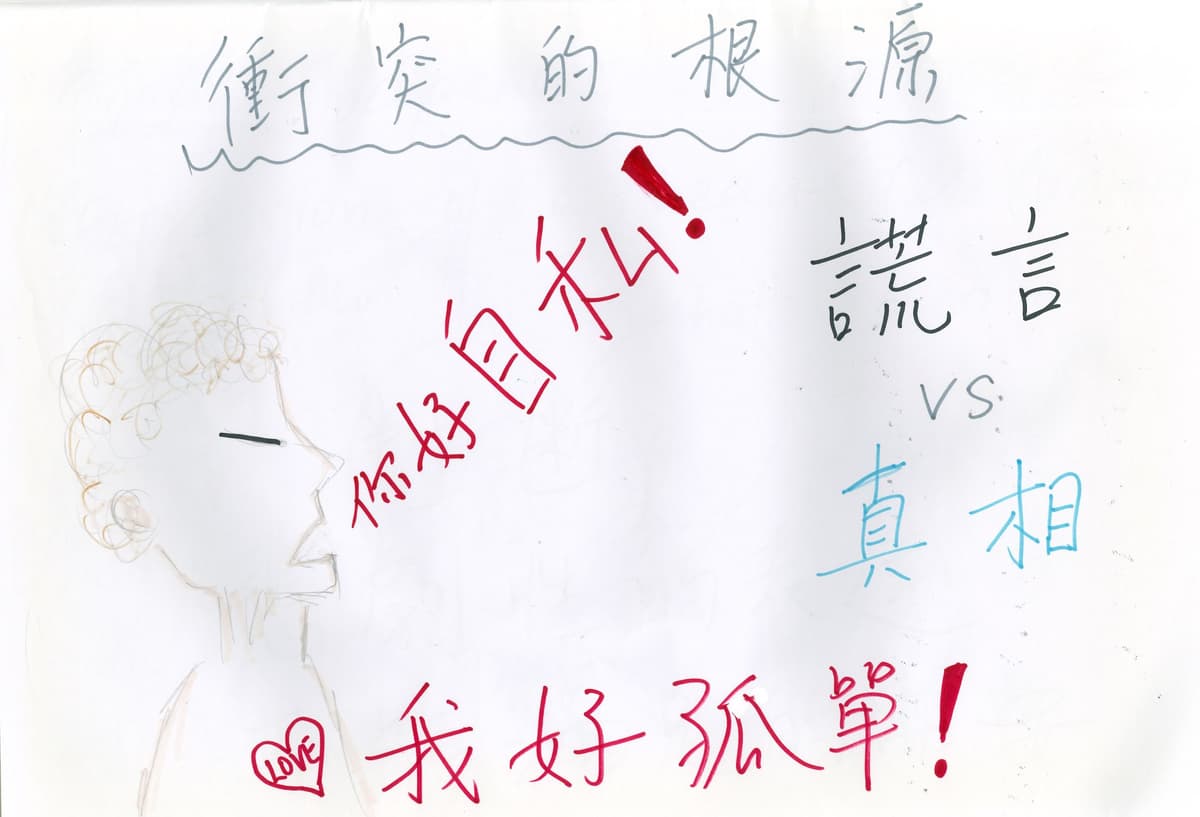 衝突的根源 - 豺狼語言與真相的對比圖解