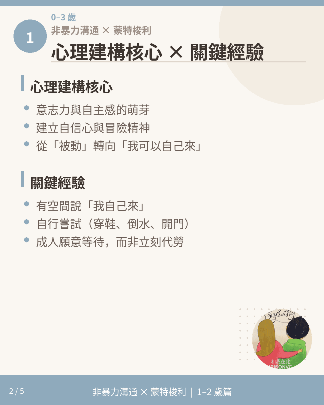 1-2 歲心理建構核心與關鍵經驗:我自己來、自行嘗試、成人願意等待