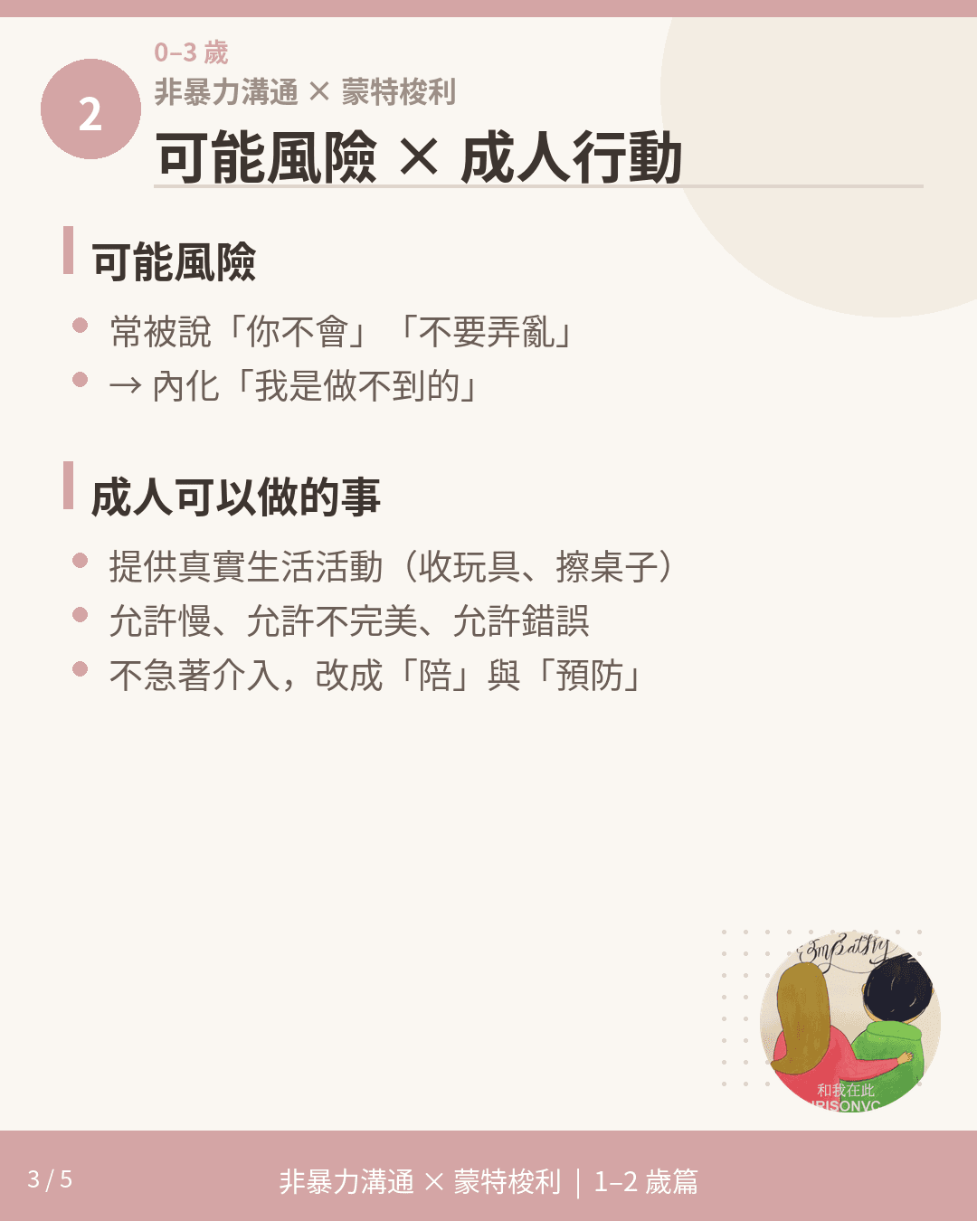 1-2 歲可能風險與成人行動:避免說你不會,提供真實生活活動