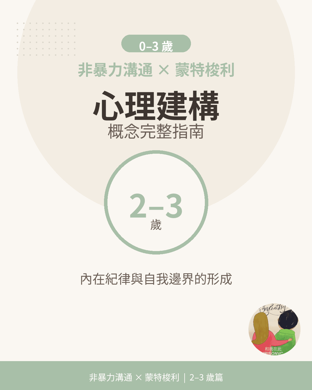 2-3 歲:內在紀律與自我邊界的形成 封面卡
