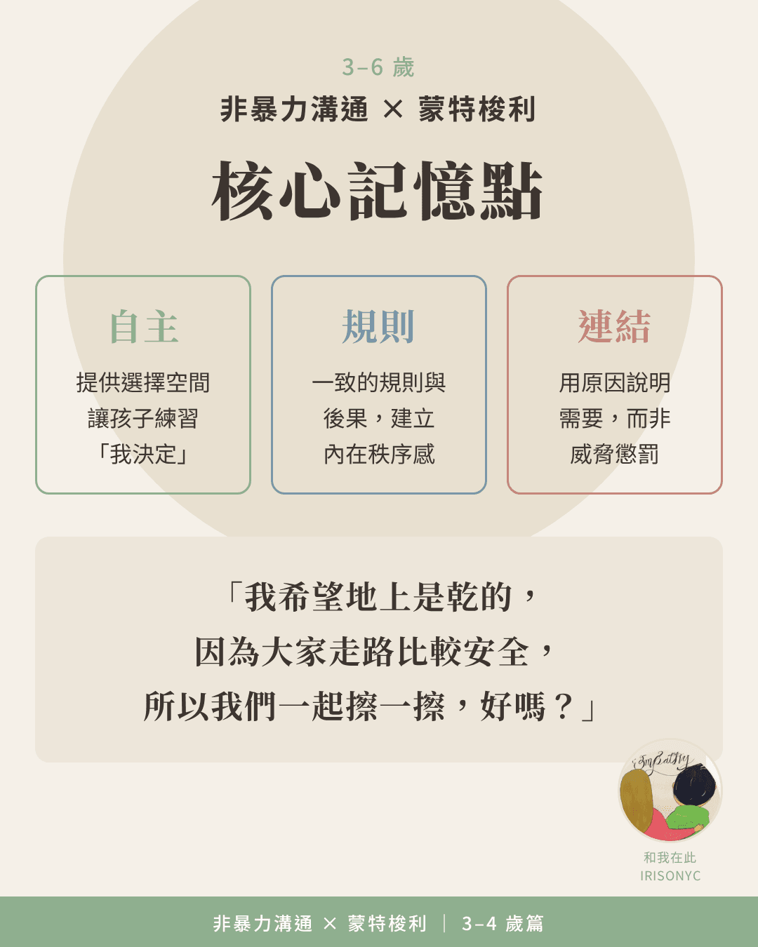 3-4歲核心記憶點說明卡,總結自主、規則與連結三個要點