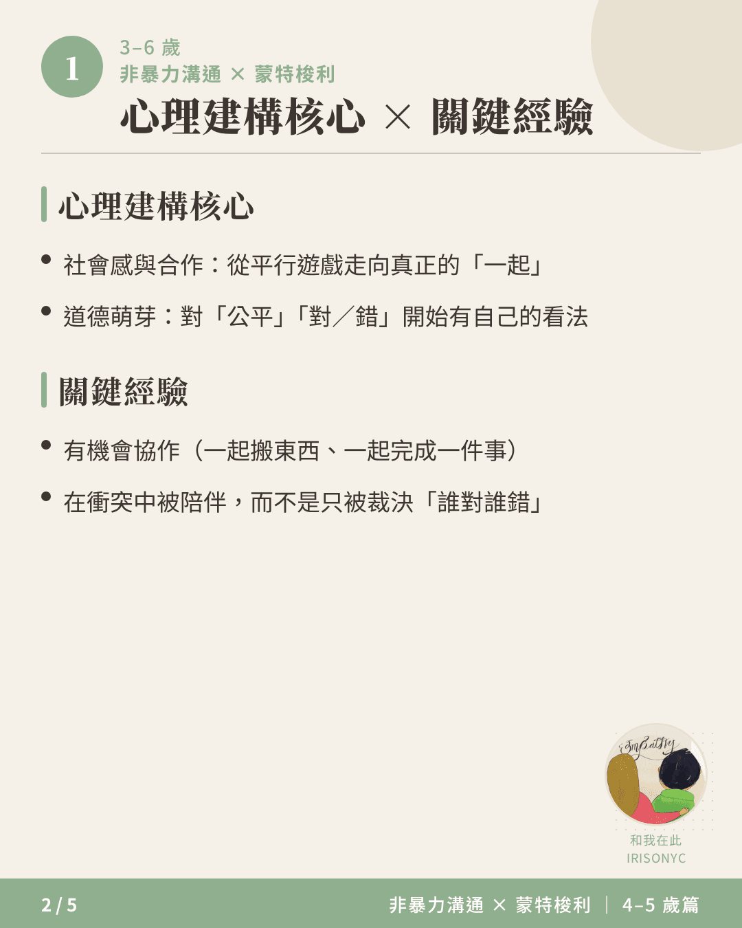 4-5歲心理建構核心與關鍵經驗說明卡,列出社會感與道德萌芽要點