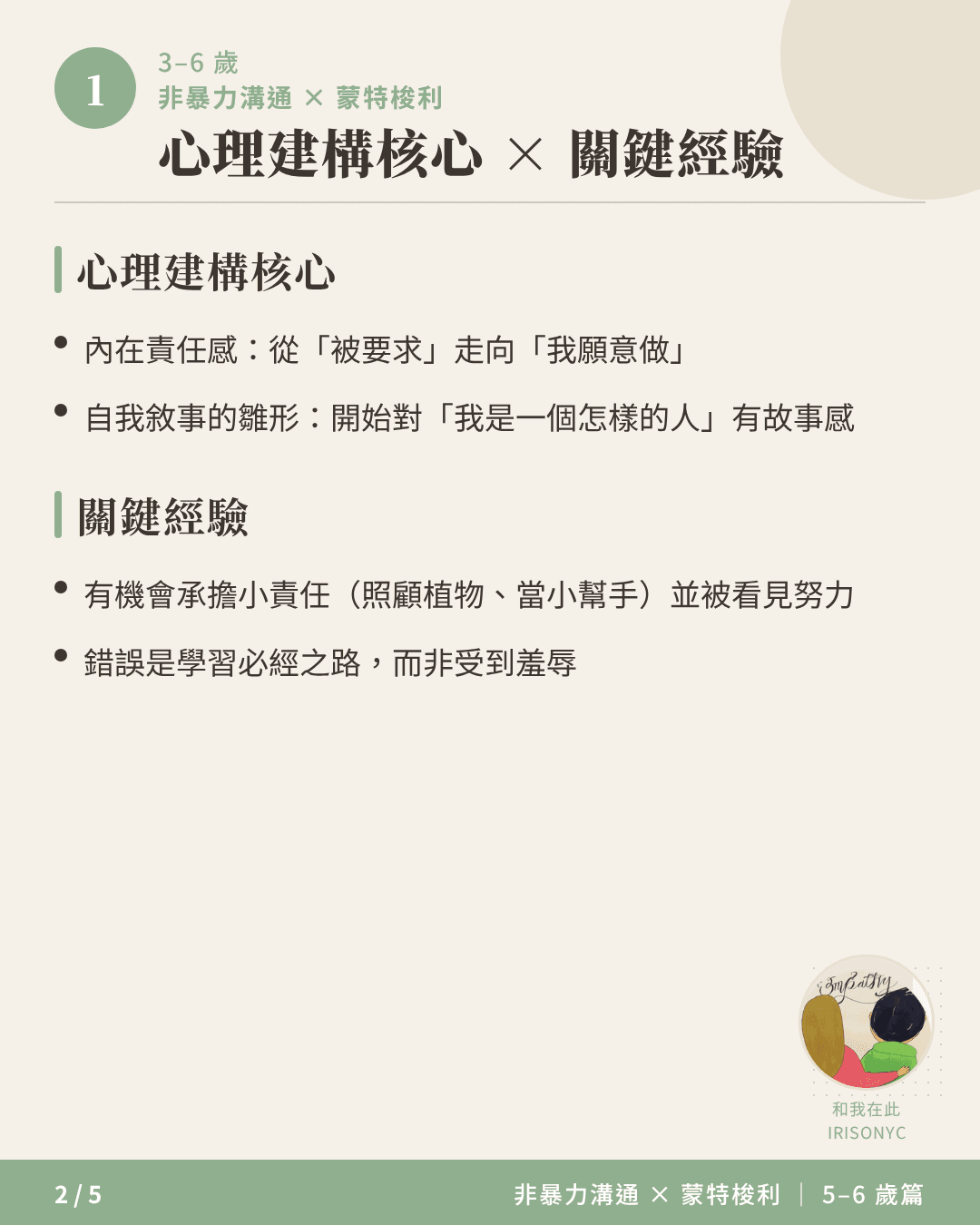 5-6歲心理建構核心與關鍵經驗說明卡,列出內在責任感與自我敘事要點