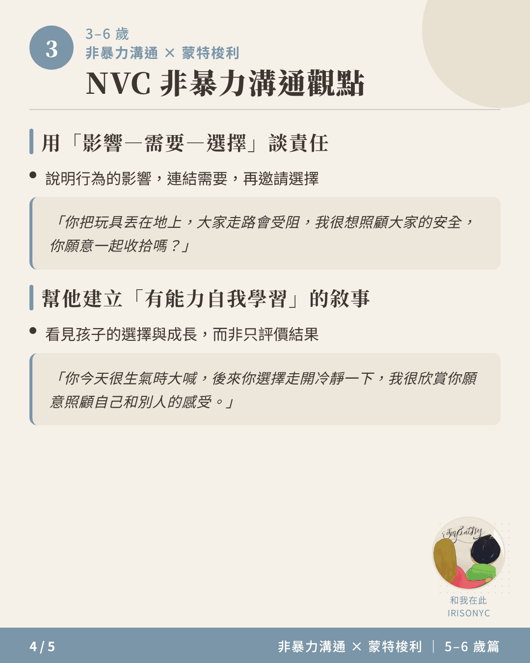 5-6歲非暴力溝通觀點說明卡,示範以影響、需要與選擇談責任